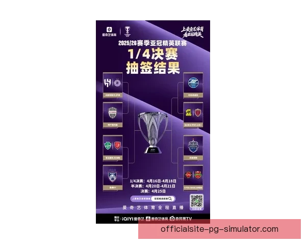 2026年亚冠精英联赛赛程正式公布 各队争夺荣耀之路全面开启